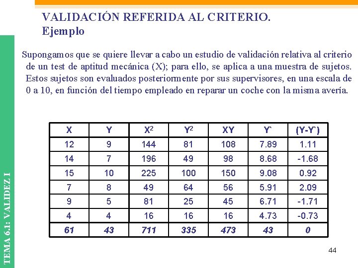 VALIDACIÓN REFERIDA AL CRITERIO. Ejemplo TEMA 6. 1: VALIDEZ I Supongamos que se quiere