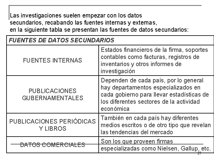 Las investigaciones suelen empezar con los datos secundarios, recabando las fuentes internas y externas,