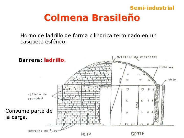 Semi-industrial Colmena Brasileño Horno de ladrillo de forma cilíndrica terminado en un casquete esférico.
