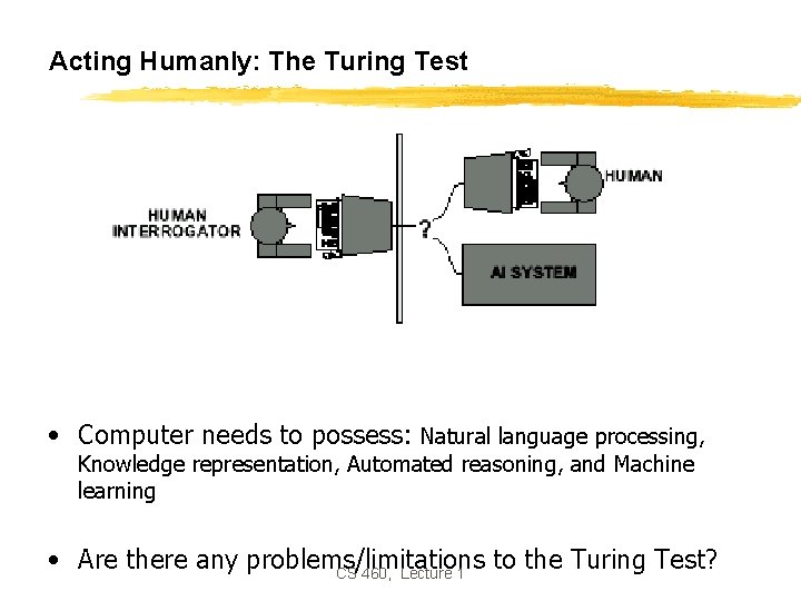 Acting Humanly: The Turing Test • Computer needs to possess: Natural language processing, Knowledge Acting Humanly: The Turing Test • Computer needs to possess: Natural language processing, Knowledge