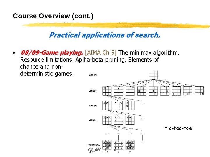 Course Overview (cont. ) Practical applications of search. • 08/09 -Game playing. [AIMA Ch Course Overview (cont. ) Practical applications of search. • 08/09 -Game playing. [AIMA Ch