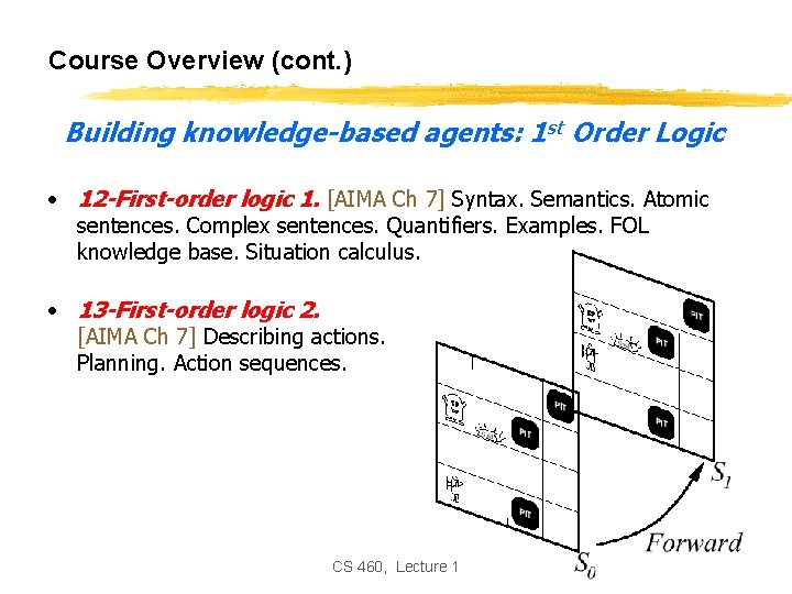 Course Overview (cont. ) Building knowledge-based agents: 1 st Order Logic • 12 -First-order Course Overview (cont. ) Building knowledge-based agents: 1 st Order Logic • 12 -First-order
