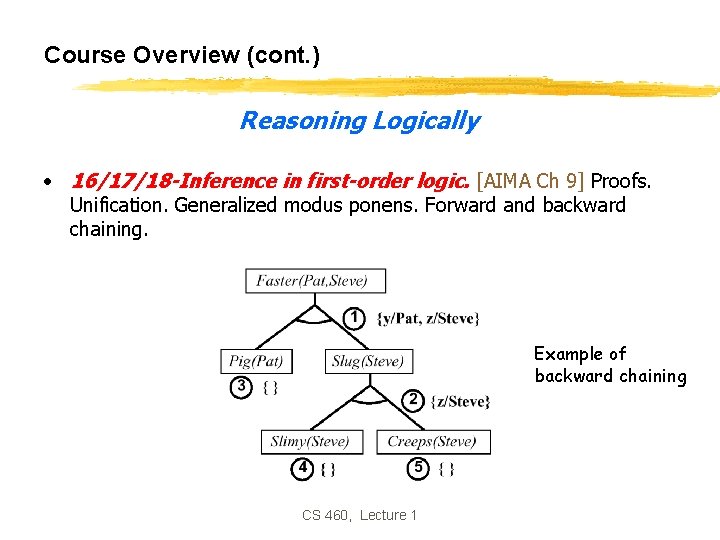 Course Overview (cont. ) Reasoning Logically • 16/17/18 -Inference in first-order logic. [AIMA Ch Course Overview (cont. ) Reasoning Logically • 16/17/18 -Inference in first-order logic. [AIMA Ch