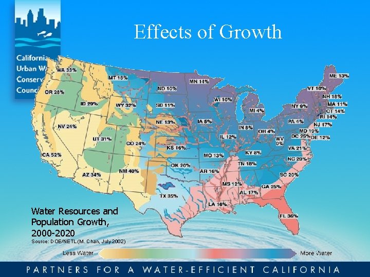 Effects of Growth Water Resources and Population Growth, 2000 -2020 Source: DOE/NETL (M. Chan,