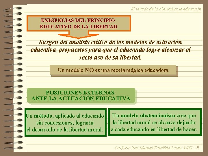 El sentido de la libertad en la educación EXIGENCIAS DEL PRINCIPIO EDUCATIVO DE LA