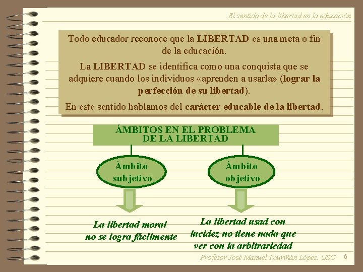 El sentido de la libertad en la educación Todo educador reconoce que la LIBERTAD