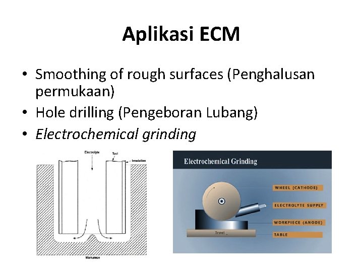 Aplikasi ECM • Smoothing of rough surfaces (Penghalusan permukaan) • Hole drilling (Pengeboran Lubang)