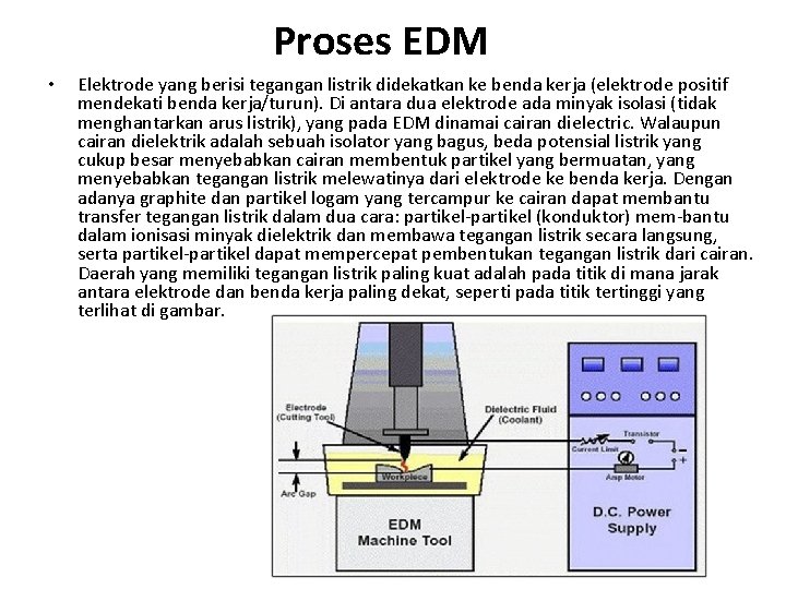Proses EDM • Elektrode yang berisi tegangan listrik didekatkan ke benda kerja (elektrode positif