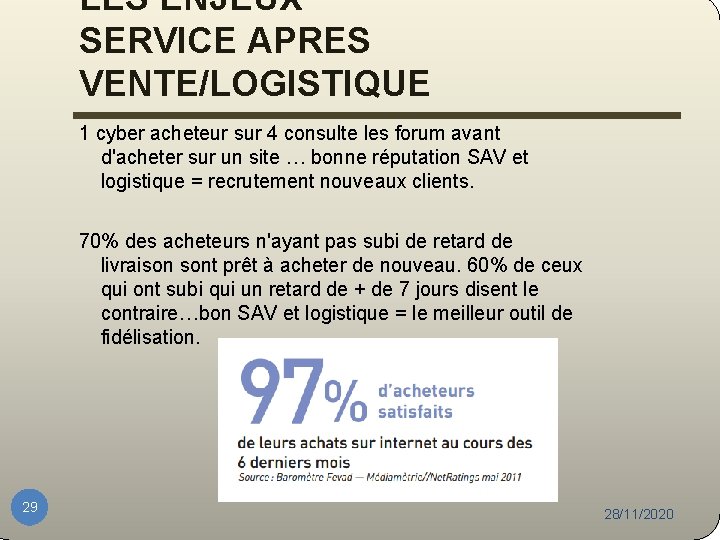 LES ENJEUX SERVICE APRES VENTE/LOGISTIQUE 1 cyber acheteur sur 4 consulte les forum avant