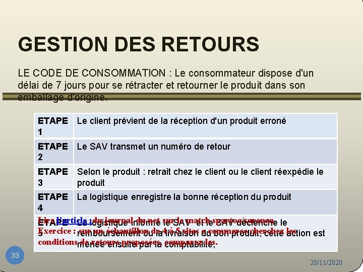 GESTION DES RETOURS LE CODE DE CONSOMMATION : Le consommateur dispose d'un délai de