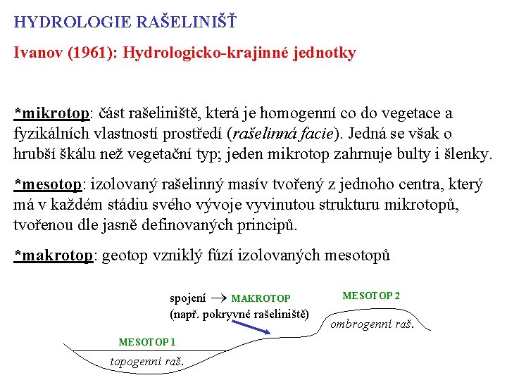 HYDROLOGIE RAŠELINIŠŤ Ivanov (1961): Hydrologicko-krajinné jednotky *mikrotop: část rašeliniště, která je homogenní co do