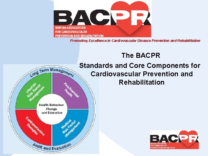 Promoting Excellence in Cardiovascular Disease Prevention and Rehabilitation The BACPR Standards and Core Components