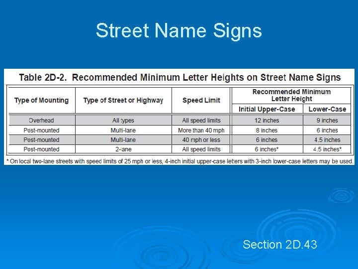 Street Name Signs Section 2 D. 43 Street Name Signs Section 2 D. 43