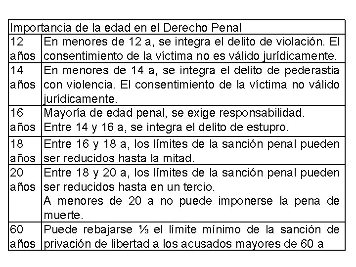 Importancia de la edad en el Derecho Penal 12 En menores de 12 a,