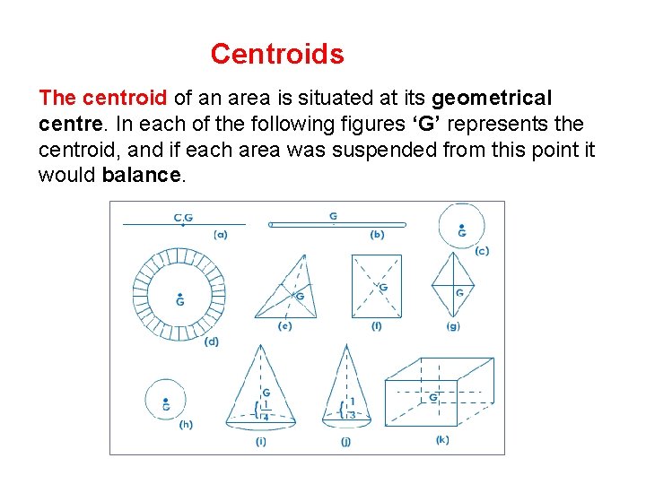 Centroids The centroid of an area is situated at its geometrical centre. In each