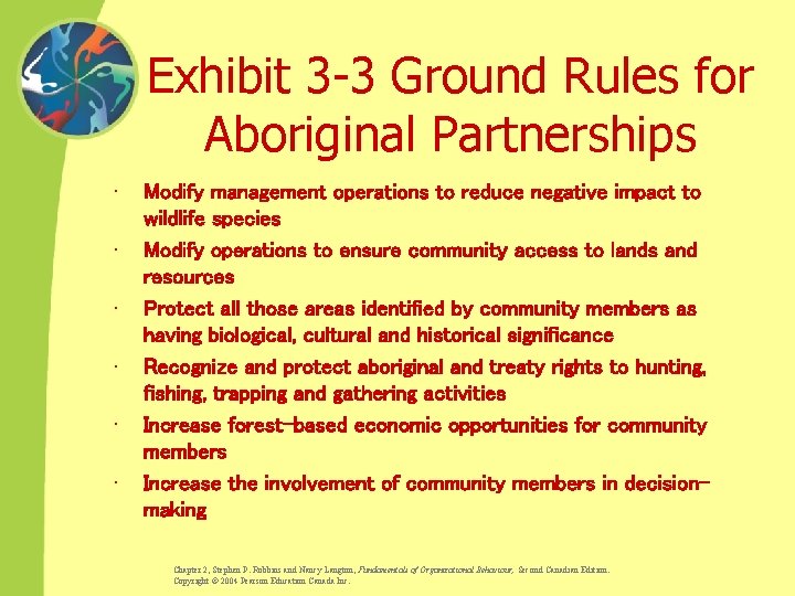 Exhibit 3 -3 Ground Rules for Aboriginal Partnerships • • • Modify management operations