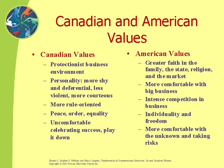 Canadian and American Values • Canadian Values – Protectionist business environment – Personality: more