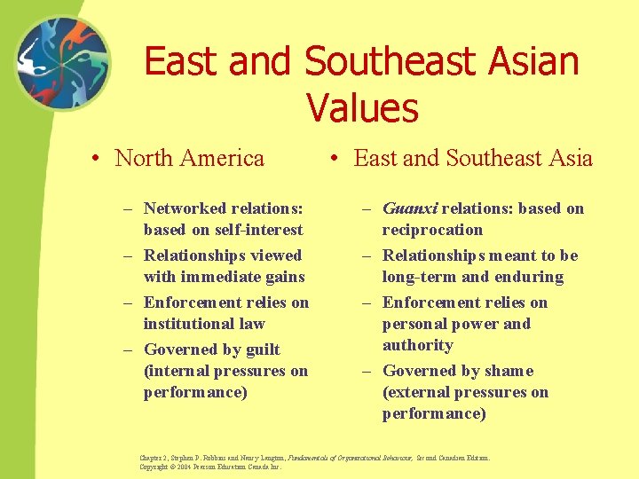 East and Southeast Asian Values • North America – Networked relations: based on self-interest