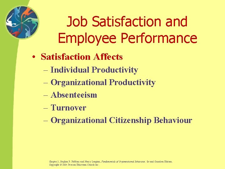 Job Satisfaction and Employee Performance • Satisfaction Affects – Individual Productivity – Organizational Productivity