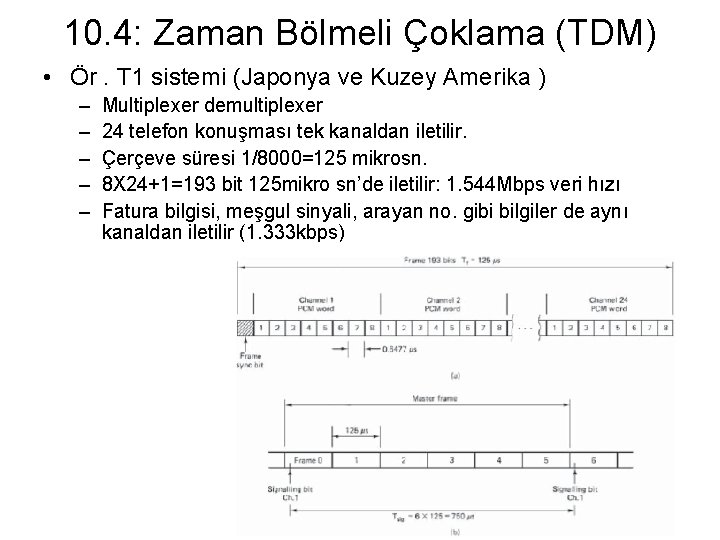 10. 4: Zaman Bölmeli Çoklama (TDM) • Ör. T 1 sistemi (Japonya ve Kuzey 10. 4: Zaman Bölmeli Çoklama (TDM) • Ör. T 1 sistemi (Japonya ve Kuzey