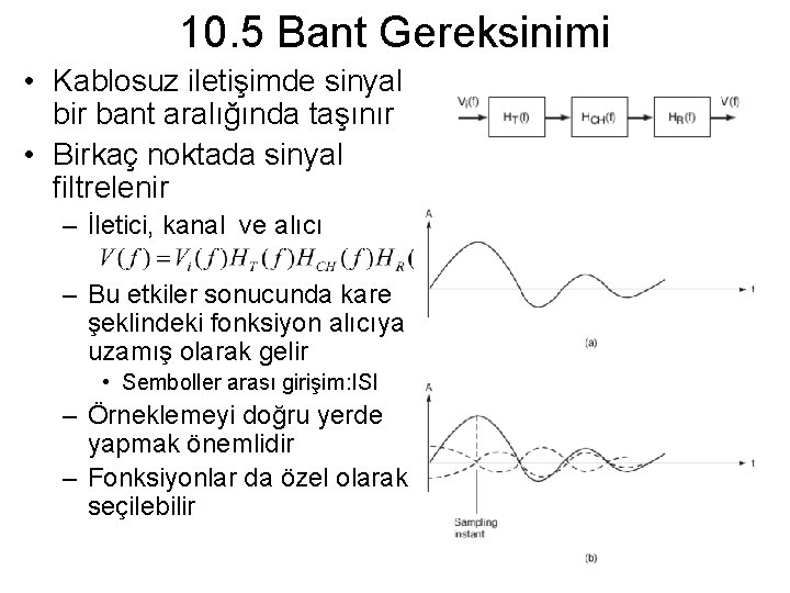 10. 5 Bant Gereksinimi • Kablosuz iletişimde sinyal bir bant aralığında taşınır • Birkaç 10. 5 Bant Gereksinimi • Kablosuz iletişimde sinyal bir bant aralığında taşınır • Birkaç
