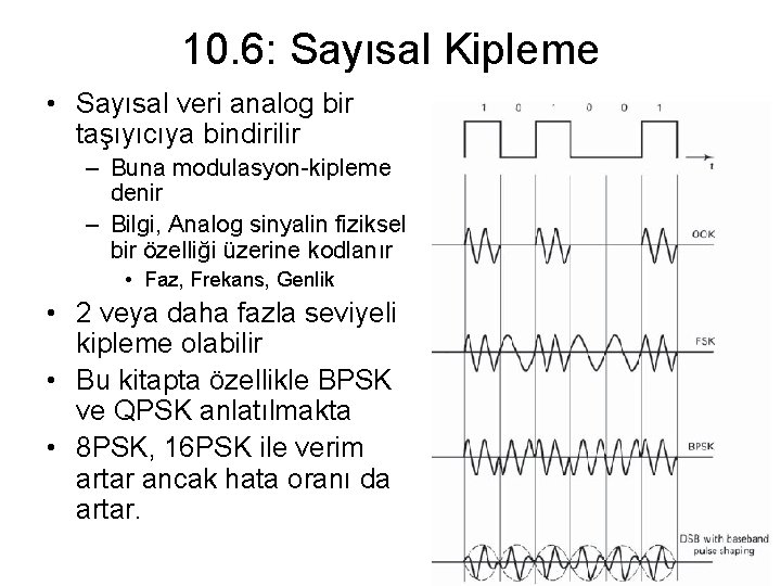 10. 6: Sayısal Kipleme • Sayısal veri analog bir taşıyıcıya bindirilir – Buna modulasyon-kipleme 10. 6: Sayısal Kipleme • Sayısal veri analog bir taşıyıcıya bindirilir – Buna modulasyon-kipleme