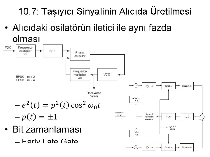 10. 7: Taşıyıcı Sinyalinin Alıcıda Üretilmesi • 10. 7: Taşıyıcı Sinyalinin Alıcıda Üretilmesi •