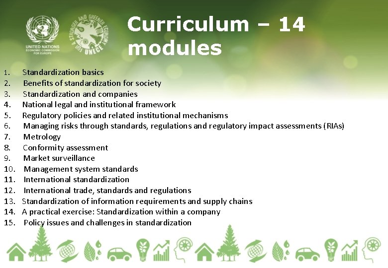 Curriculum – 14 modules 1. 2. 3. 4. 5. 6. 7. 8. 9. 10.