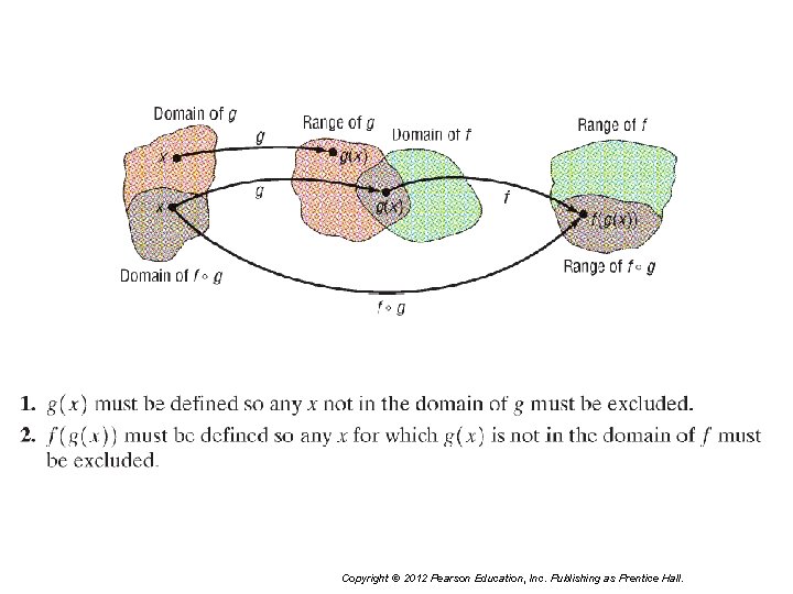 Copyright © 2012 Pearson Education, Inc. Publishing as Prentice Hall. 