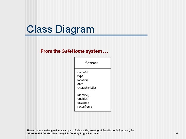 Class Diagram From the Safe. Home system … These slides are designed to accompany