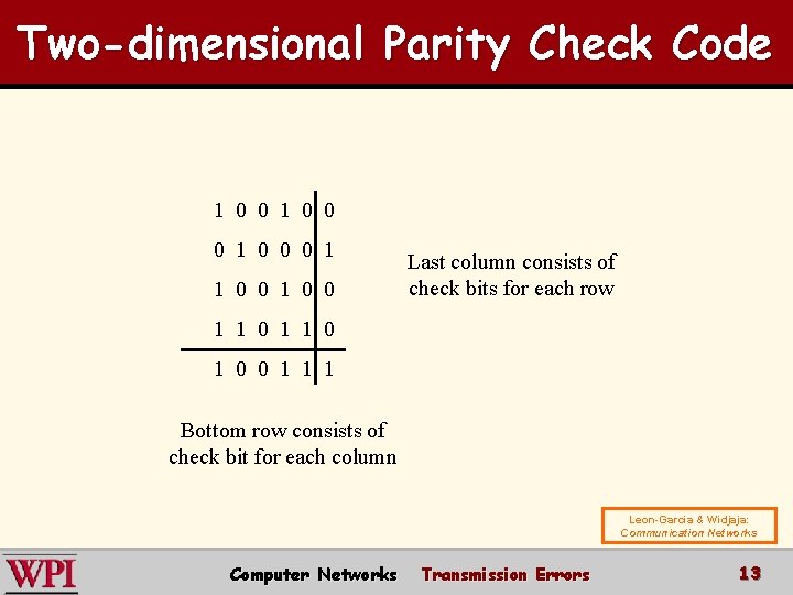 Two-dimensional Parity Check Code 1 0 0 0 1 1 0 0 Last column