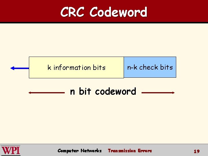 CRC Codeword k information bits n-k check bits n bit codeword Computer Networks Transmission