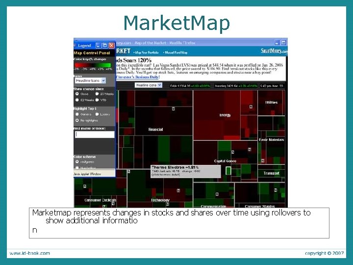 Market. Map Marketmap represents changes in stocks and shares over time using rollovers to