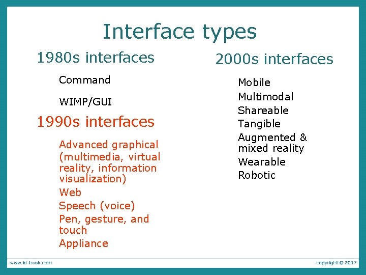 Interface types 1980 s interfaces Command WIMP/GUI 1990 s interfaces Advanced graphical (multimedia, virtual