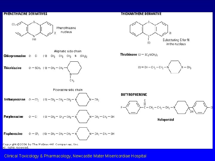 Clinical Toxicology & Pharmacology, Newcastle Mater Misericordiae Hospital 