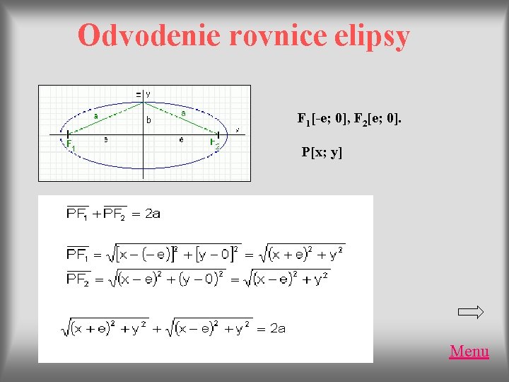 Odvodenie rovnice elipsy F 1[-e; 0], F 2[e; 0]. P[x; y] Menu 