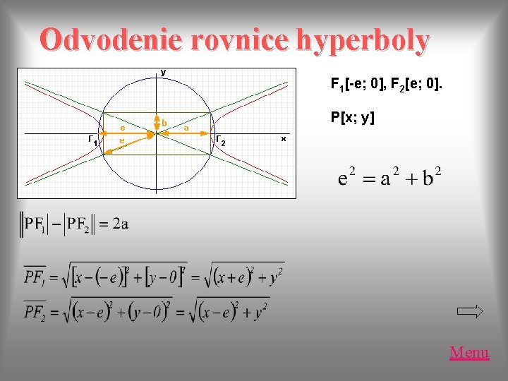 Odvodenie rovnice hyperboly F 1[-e; 0], F 2[e; 0]. P[x; y] Menu 