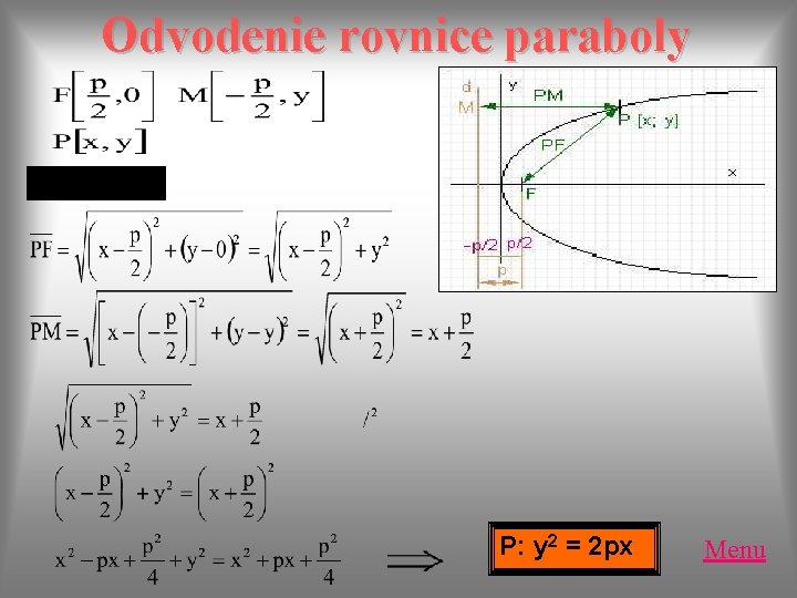 Odvodenie rovnice paraboly P: y 2 = 2 px Menu Odvodenie rovnice paraboly P: y 2 = 2 px Menu