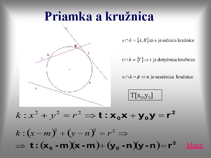 Priamka a kružnica T[x 0, y 0] Menu 