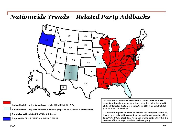 Nationwide Trends – Related Party Addbacks WA MT ME ND MN** OR VT ID