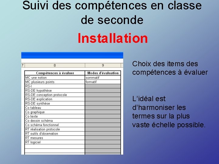 Suivi des compétences en classe de seconde Installation Choix des items des compétences à