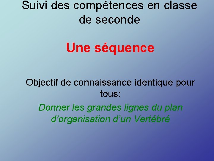 Suivi des compétences en classe de seconde Une séquence Objectif de connaissance identique pour