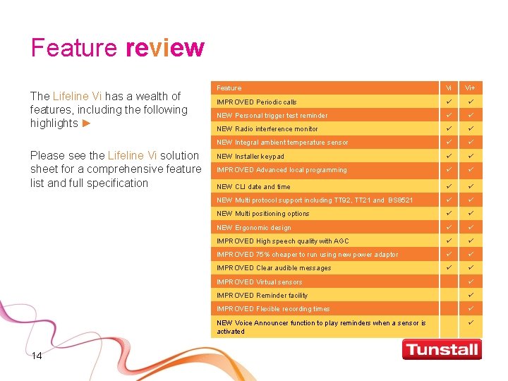 Feature review The Lifeline Vi has a wealth of features, including the following highlights