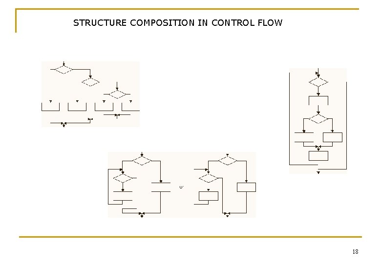 STRUCTURE COMPOSITION IN CONTROL FLOW 18 