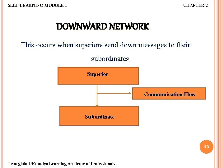 SELF LEARNING MODULE 1 CHAPTER 2 DOWNWARD NETWORK This occurs when superiors send down