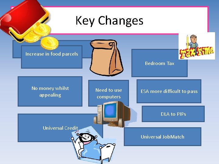 Key Changes Increase in food parcels Bedroom Tax No money whilst appealing Need to