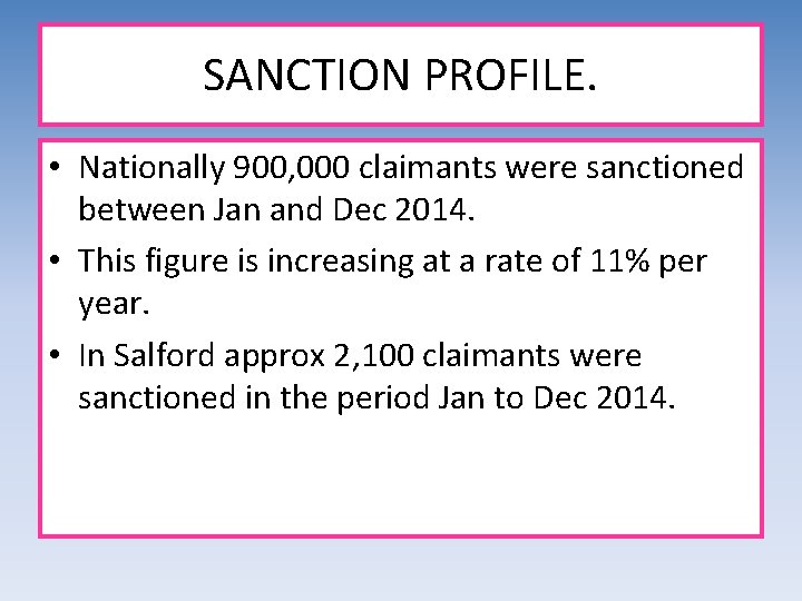 SANCTION PROFILE. • Nationally 900, 000 claimants were sanctioned between Jan and Dec 2014.