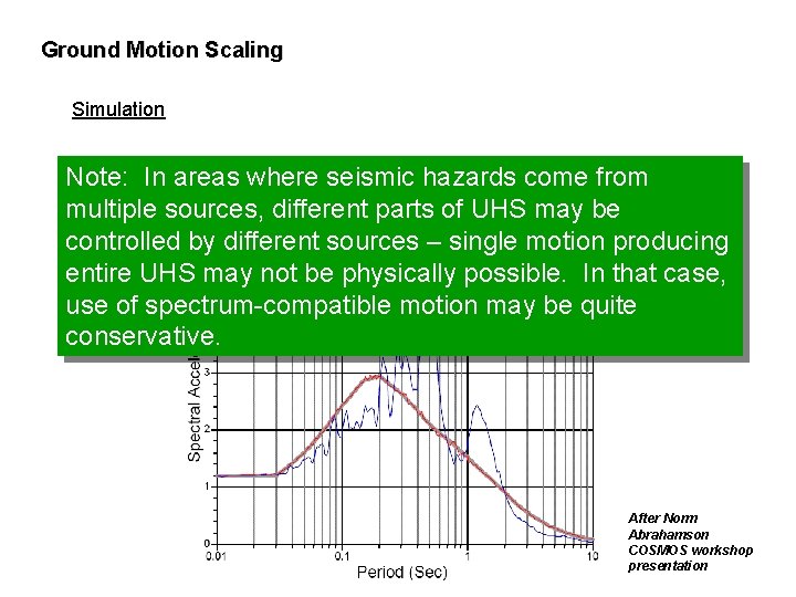 Ground Motion Scaling Simulation Example: Note: In areas where seismic hazards come from multiple