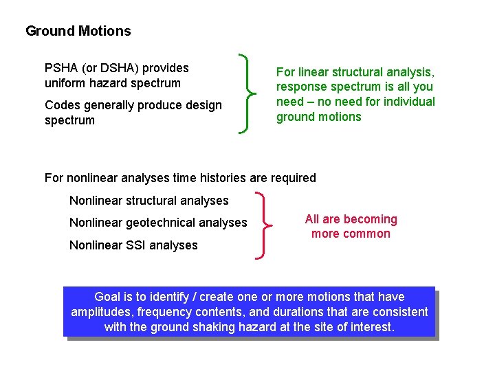 Ground Motions PSHA (or DSHA) provides uniform hazard spectrum Codes generally produce design spectrum