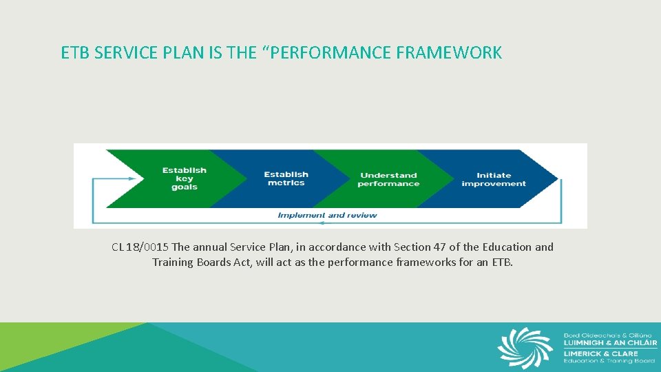 ETB SERVICE PLAN IS THE “PERFORMANCE FRAMEWORK CL 18/0015 The annual Service Plan, in